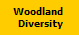 Woodland 
 Diversity